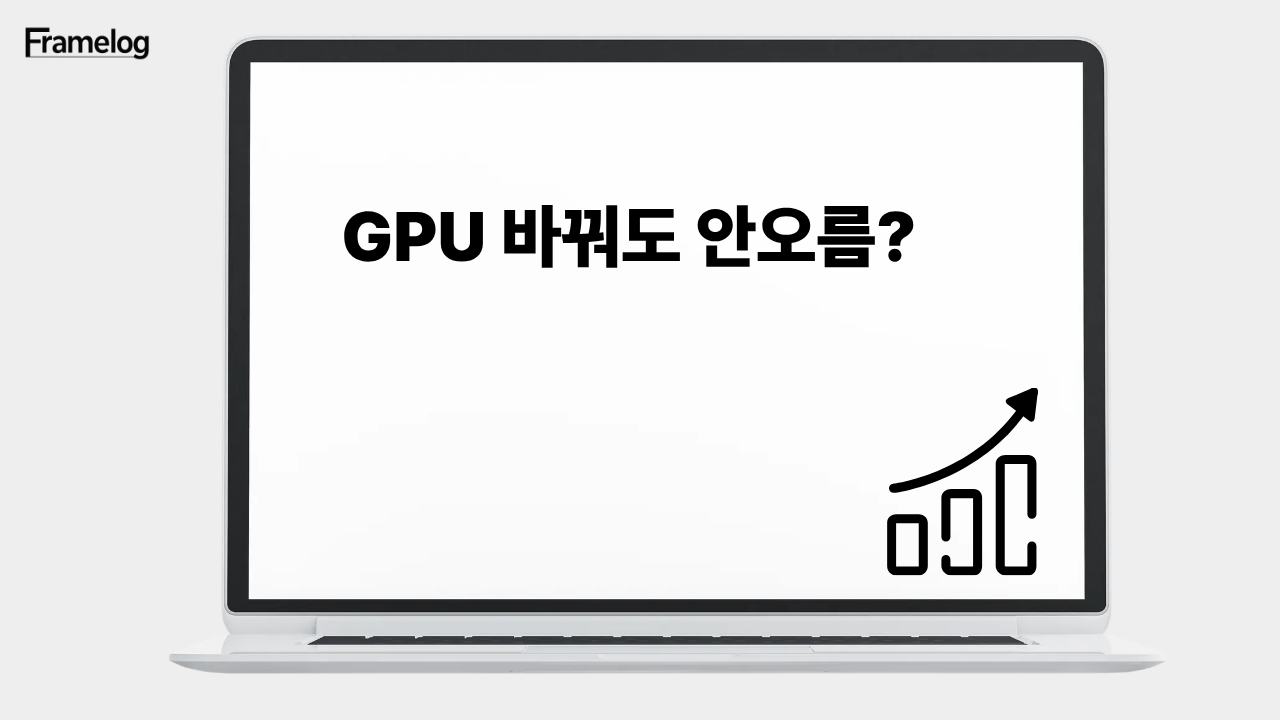 그래픽카드 업그레이드가 FPS를 올리는 조건 – GPU 병목일 때만 체감이 커진다