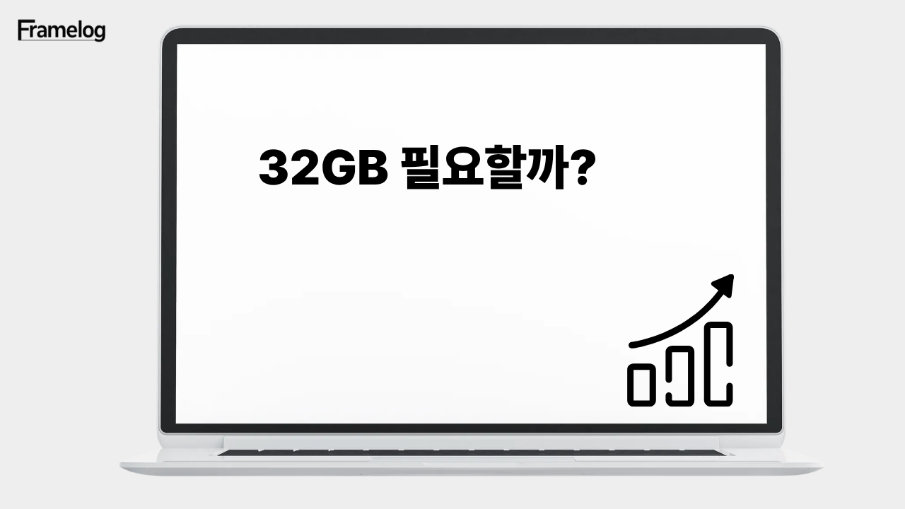 RAM 8GB·16GB·32GB 체감 차이 – 평균 FPS가 아니라 최소 프레임과 안정성이 갈린다